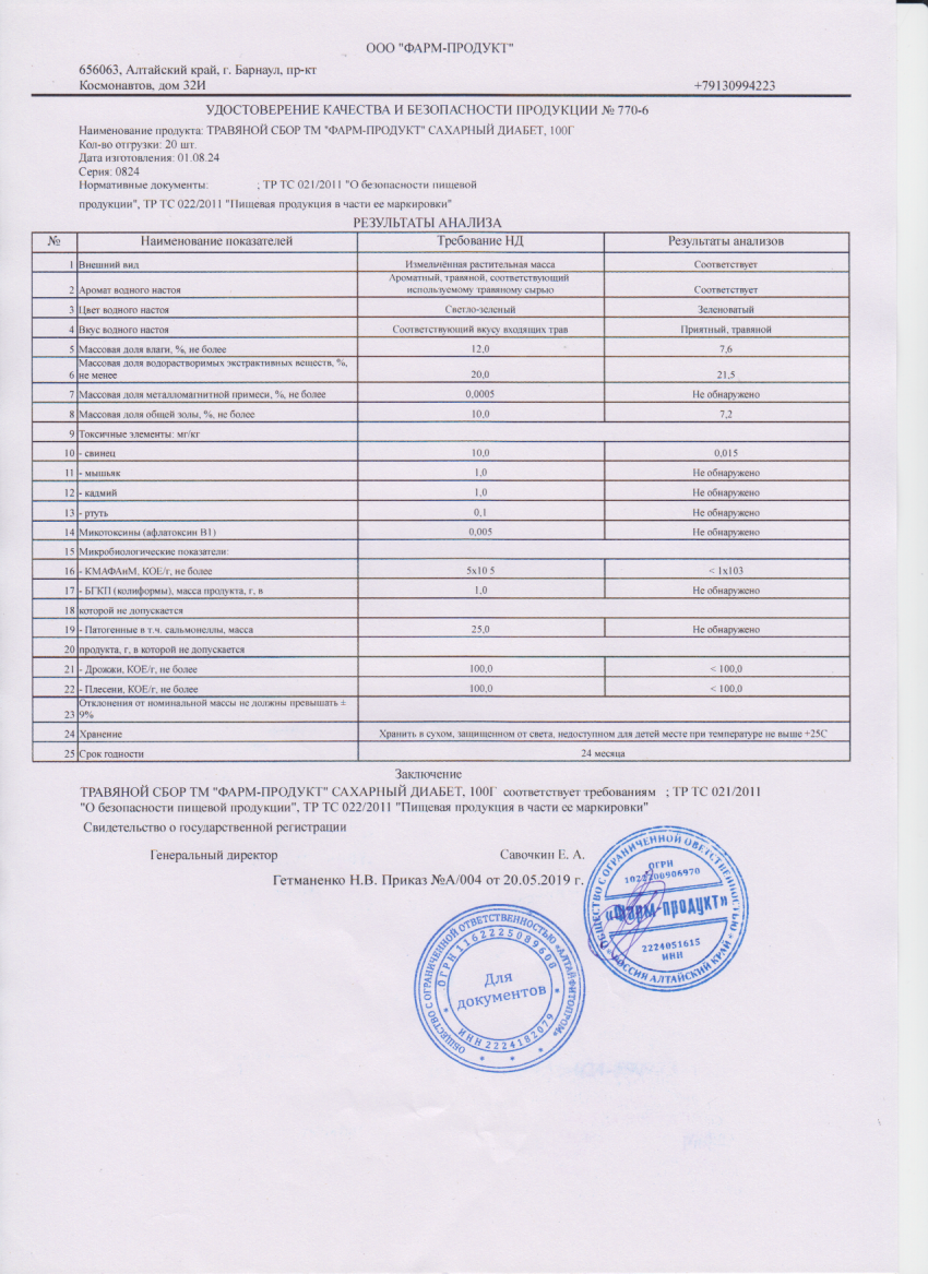 Паспорт №082024
